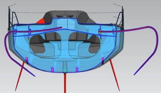 Figaro 3 Beneteau VPLP